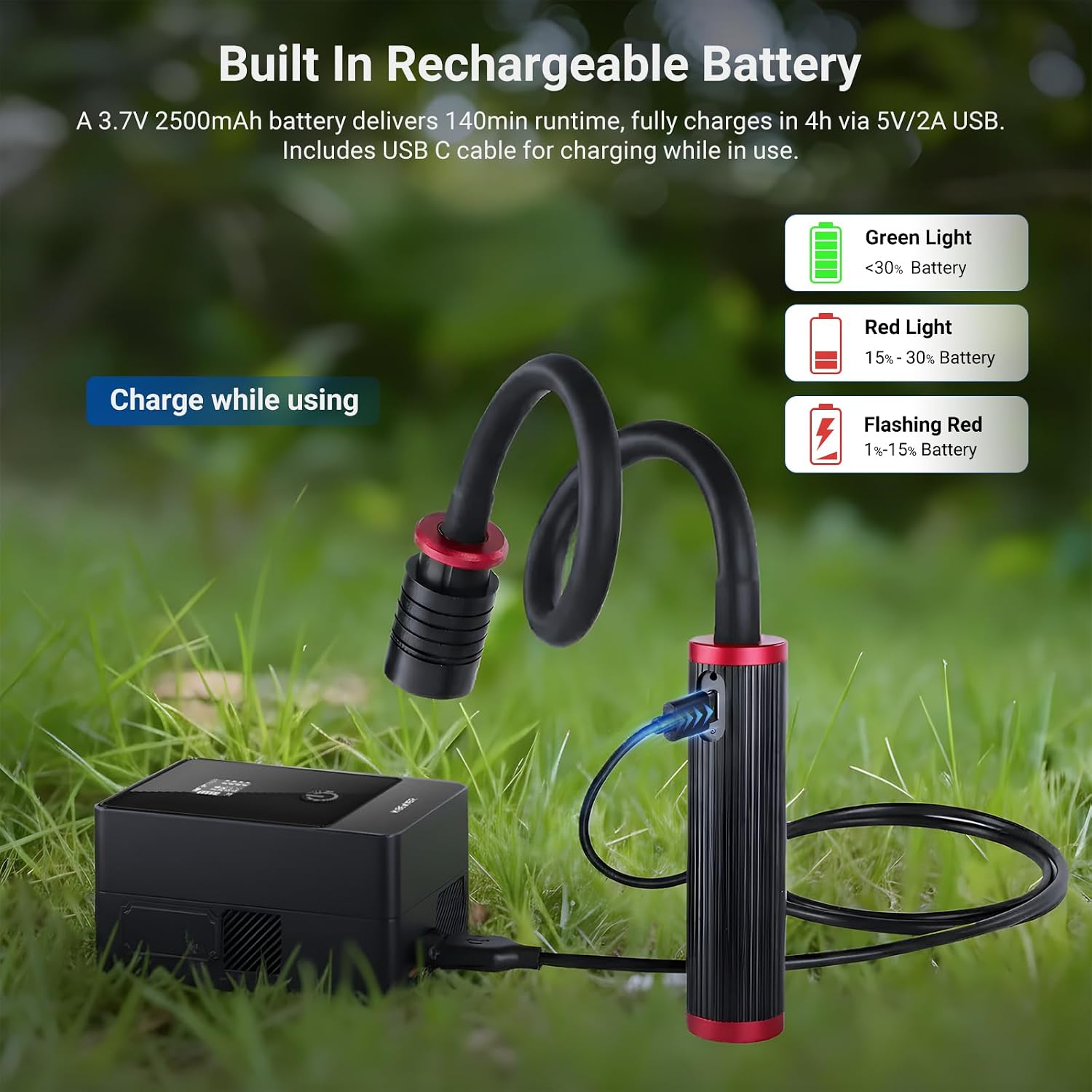 NEEWER BASICS 2 Pcs ML01 USB C - огляд і ціна Photography Lighting Basics