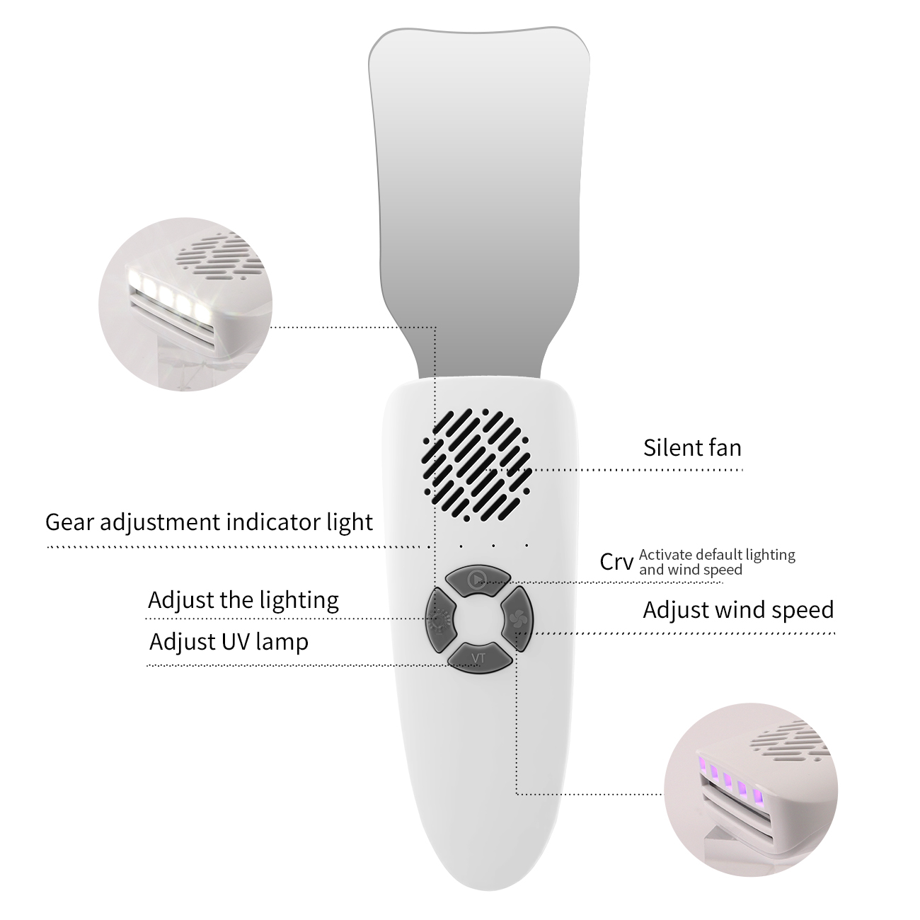 Dental Anti-Fog Mirrors Kit Mi - огляд і ціна Photography Led Lighting Kit