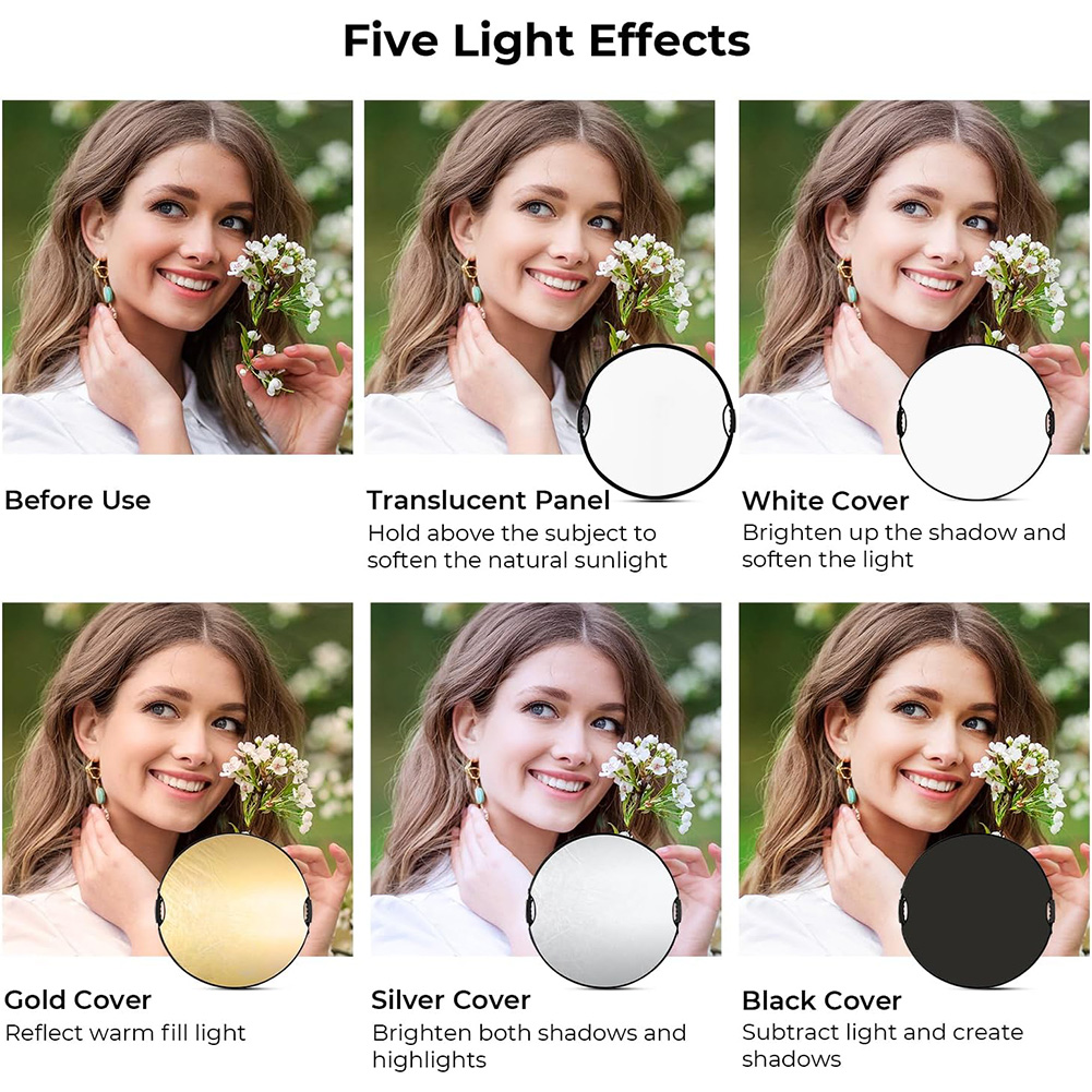 MYOBO Reflector Photography Co - огляд і ціна Photography Lighting Case