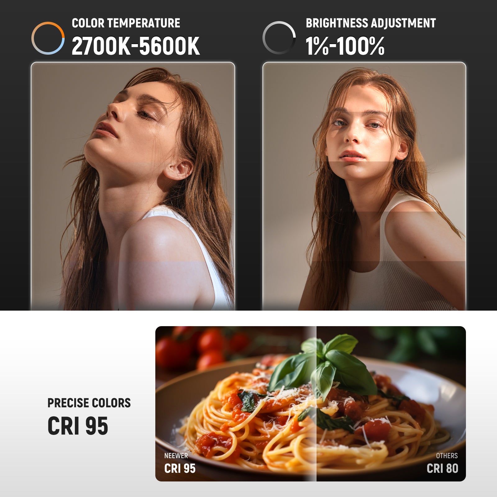 NEEWER BASICS 10W 21W Bi Color - огляд і ціна Photography Lighting Basics