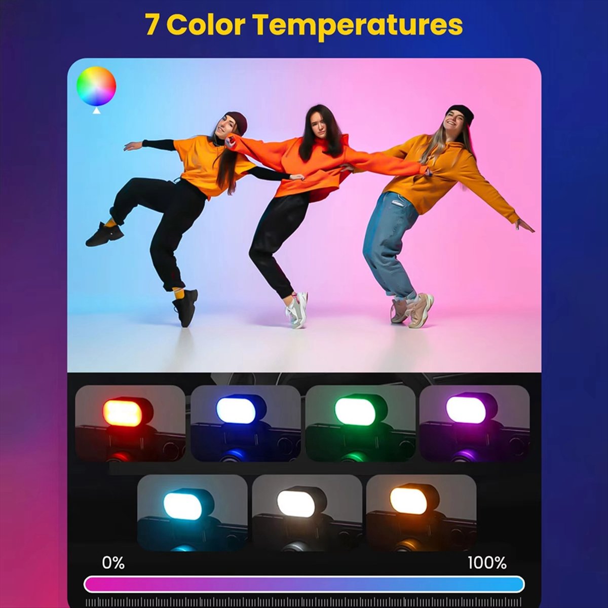 RGB Magnetic Fill Light for Gi - огляд і ціна Lighting Effect In Photography