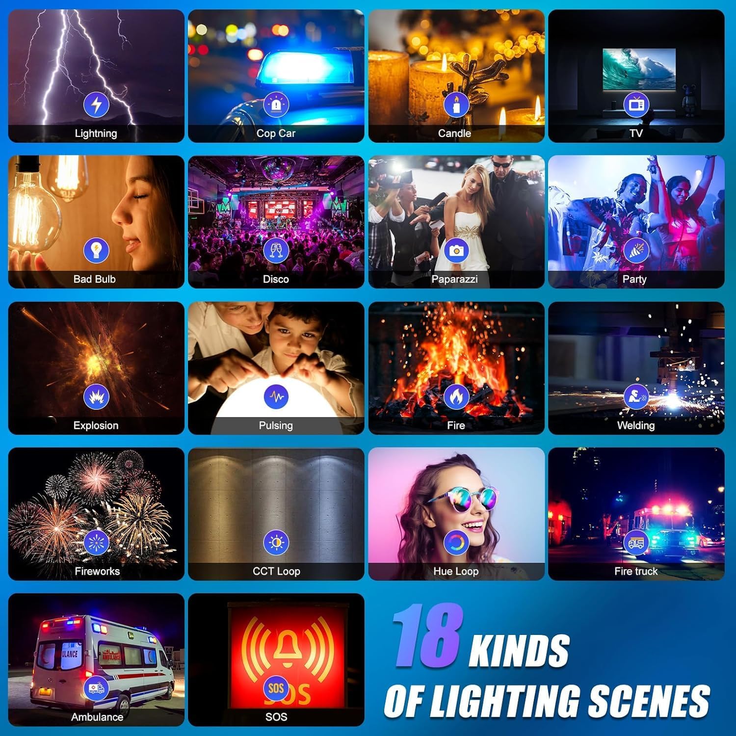 RGB LED Video Lighting Kit, 3- - огляд і ціна Photography Led Lighting Kit