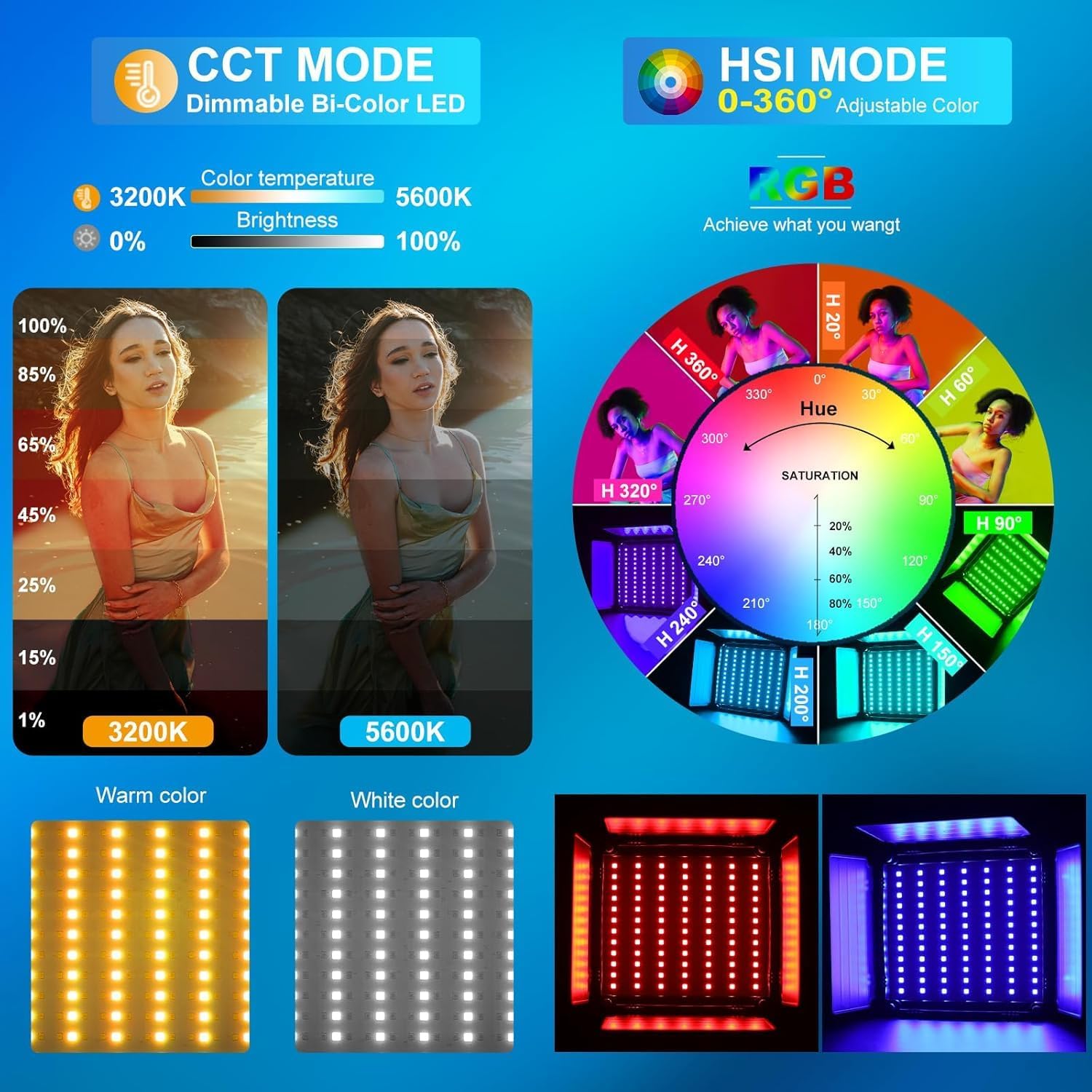 RGB LED Video Lighting Kit, 3- - огляд і ціна Photography Led Lighting Kit