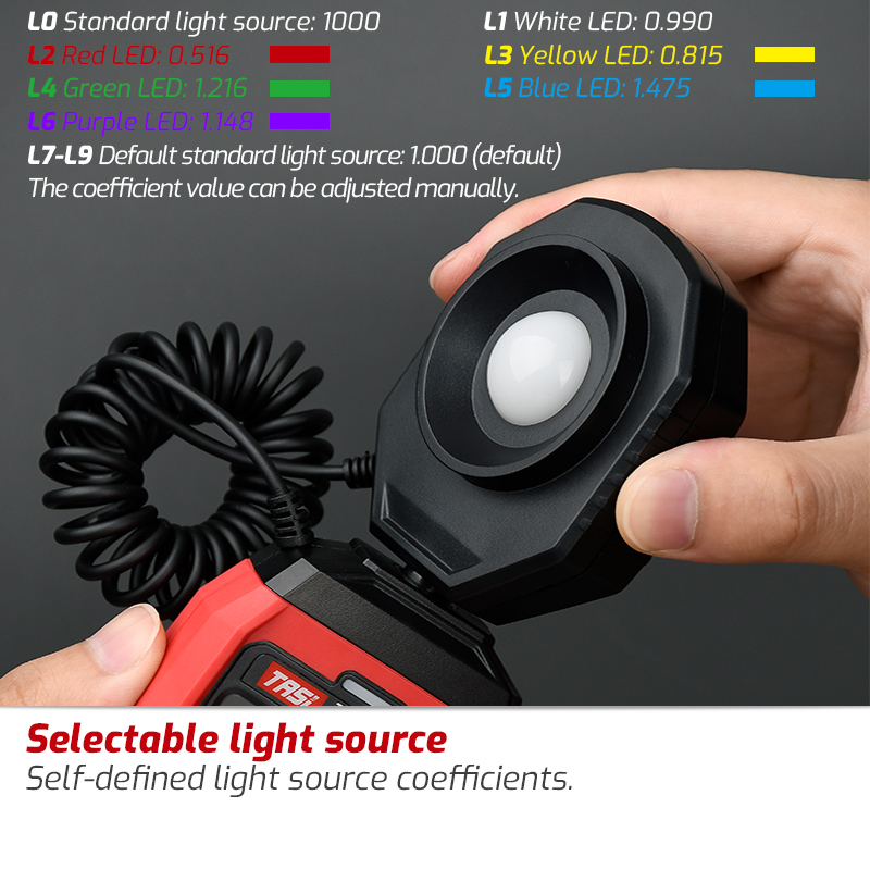 Lux/Fc Photometer Environmenta - огляд і ціна Photography Lighting Meter