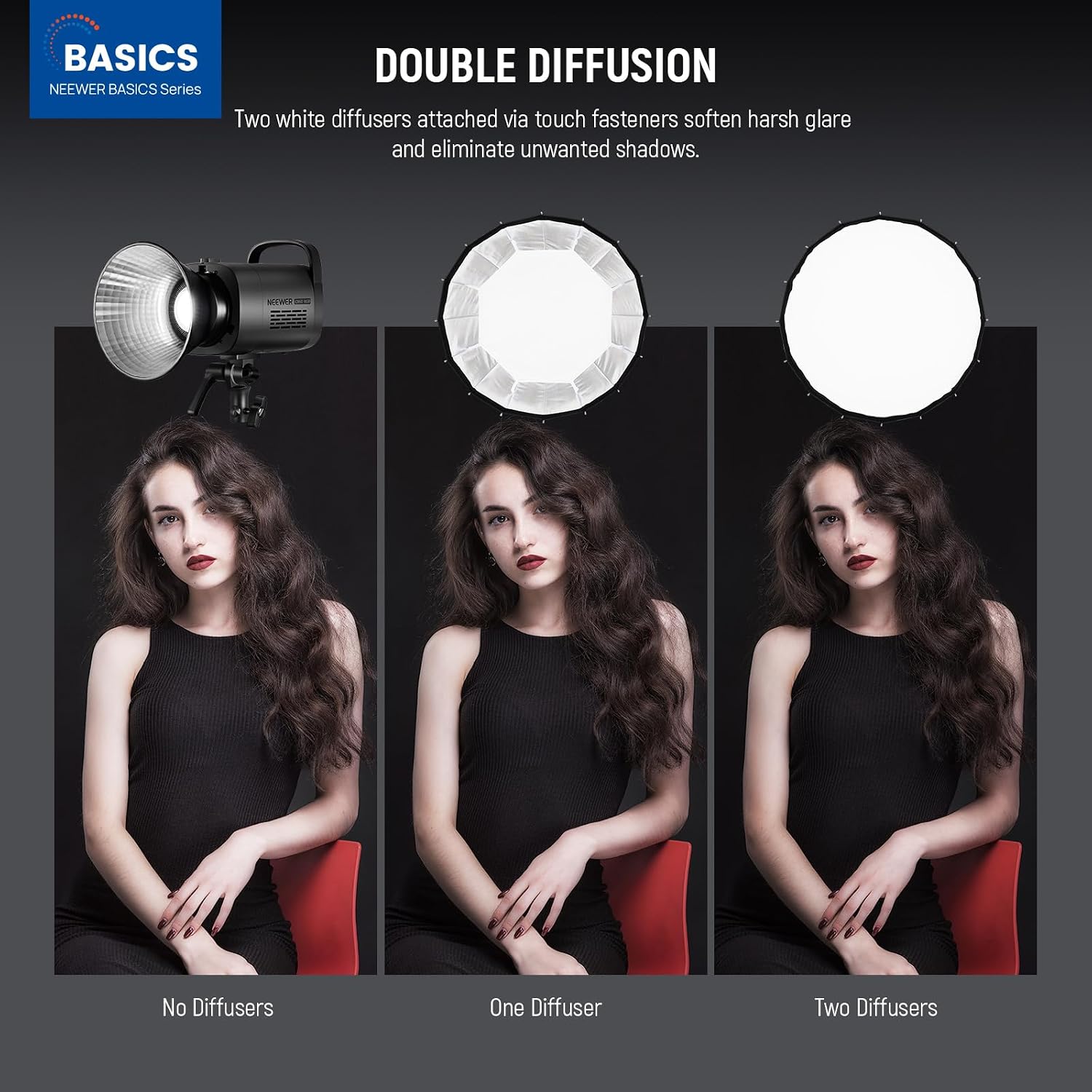 Parabolic Softbox with Bowens  - огляд і ціна Photography Lighting Meter