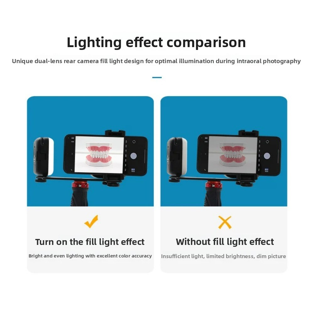 Dental Photography Light, Blue - огляд і ціна Photography Lighting Basics